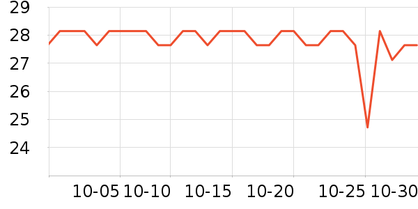 άά����������ʷ�۸�