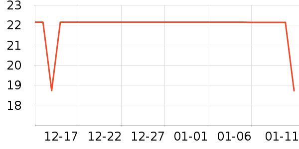 ��ֻ�����۽�/����/������ʷ�۸�