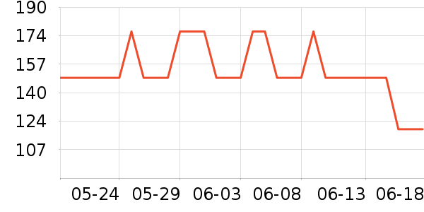 ����˶�װ��ʷ�۸�