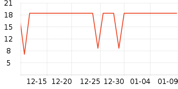 С¹����������ʳ��ʷ�۸�