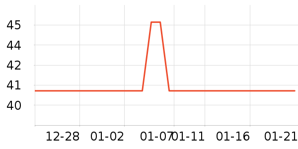 ɽ��·����/è/���������ʷ�۸�