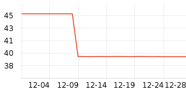 ���̳���С������ʷ�۸�