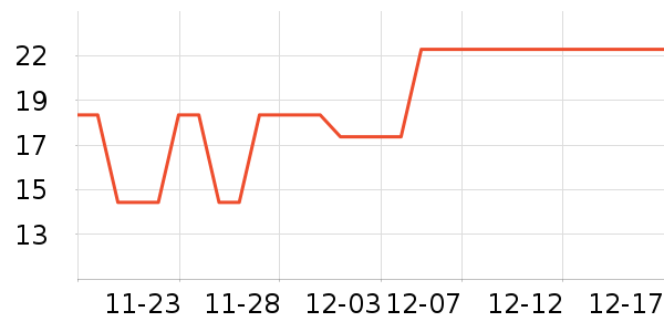 ����������ʷ�۸�