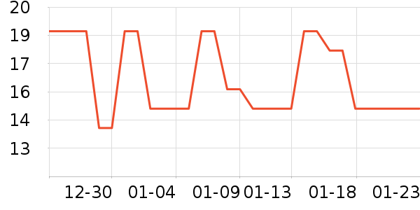 ������������Ʒ��ʷ�۸�