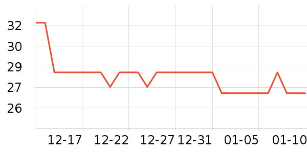 ��˿жױ��ʷ�۸�