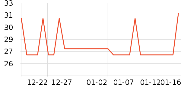 ��ү��è����ʷ�۸�