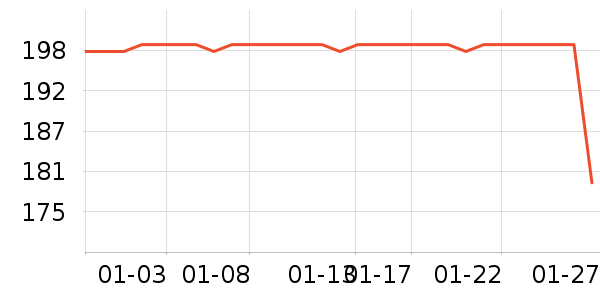 ���߾�/ֱ������ʷ�۸�