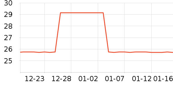 ����������ױ������ʷ�۸�