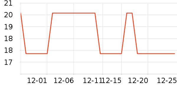 ����/������ʷ�۸�