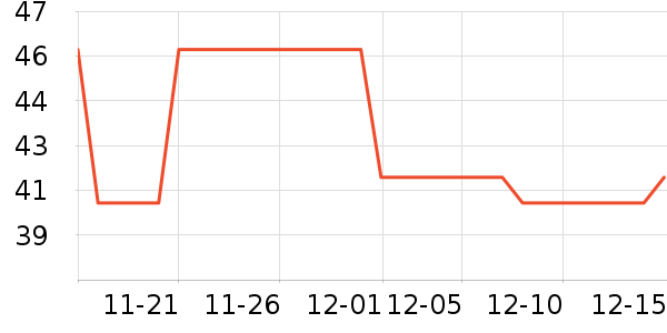 ����ʽ����/��������ʷ�۸�