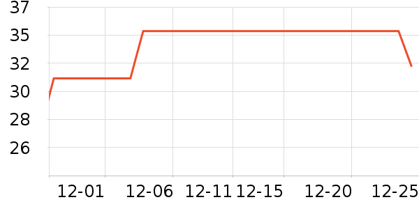 honeyDIY������Ʒ��ʷ�۸�