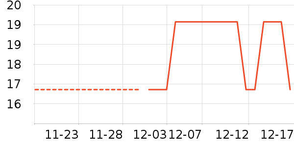 ���հ���ʷ�۸�