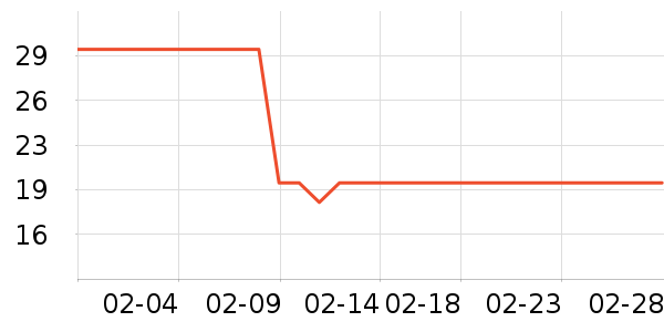 ��¡���/������ʷ�۸�