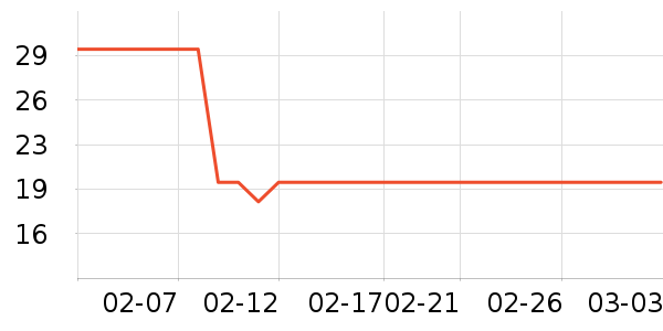 ��¡���/������ʷ�۸�