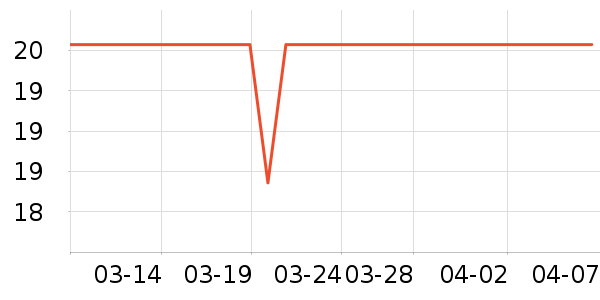 ��¡���/������ʷ�۸�