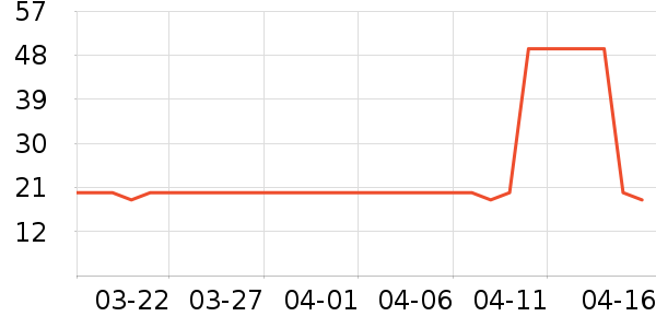 ��¡���/������ʷ�۸�