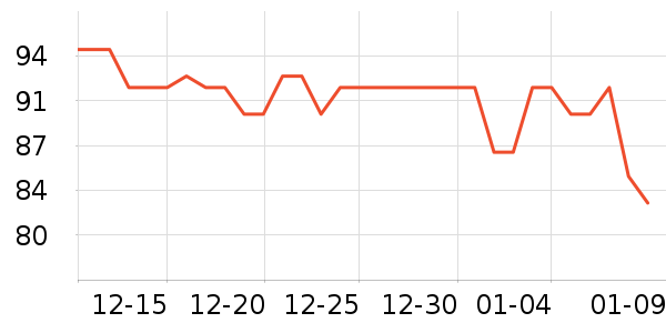 ޱ��ϴ��ˮ��ʷ�۸�