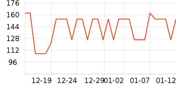 ����ά����/������/����п����ʷ�۸�