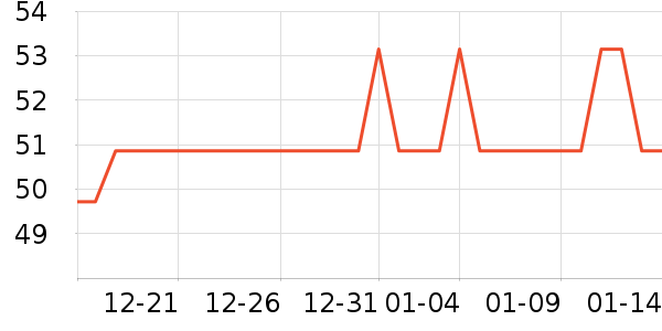 ������������ǻ������ʷ�۸�