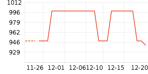 ������ƽ��׹/������ʷ�۸�