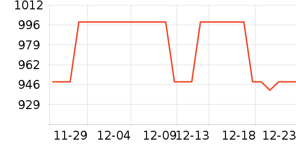 ������ƽ��׹/������ʷ�۸�