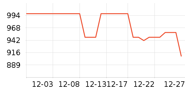 ������ƽ��׹/������ʷ�۸�