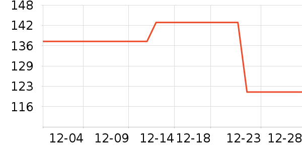 �������Ϳ����ʷ�۸�