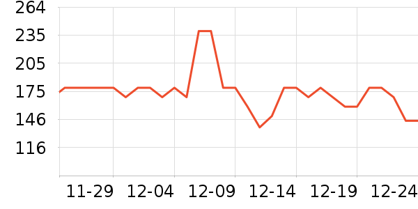 ��¹���������ʷ�۸�