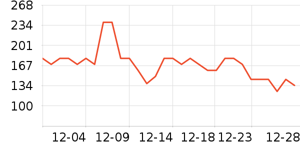 ��¹���������ʷ�۸�