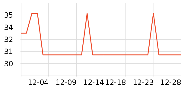 ����˼��������ʷ�۸�