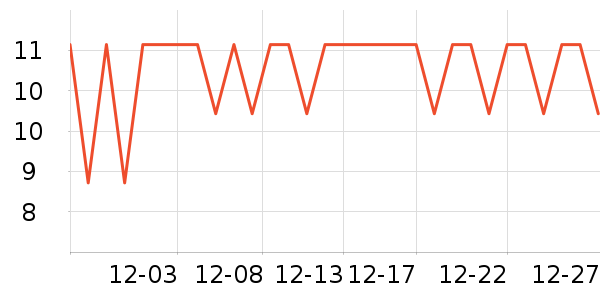 ��������������Ʒ��ʷ�۸�