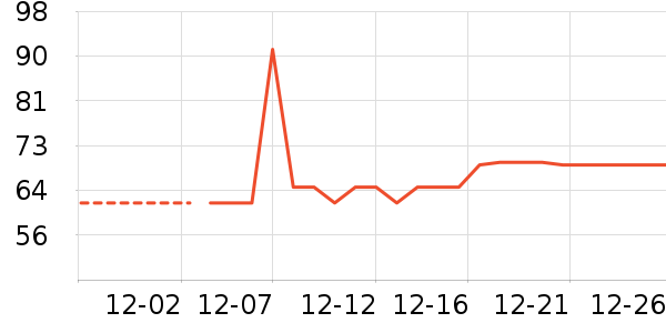 ��������������ʷ�۸�