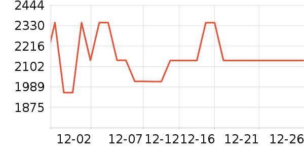 ������ͨ��Ͱ/�ǰ���ʷ�۸�