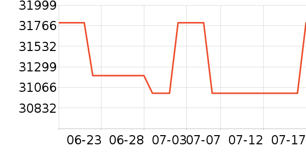 ����̨ʽ��������ʷ�۸�