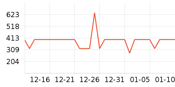 �����ȴ�Ʒ���� ��ʷ�۸�