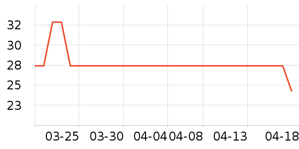 ��˼�ֻ������/��������ʷ�۸�