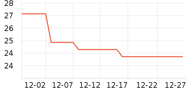 ��˼�ֻ������/��������ʷ�۸�