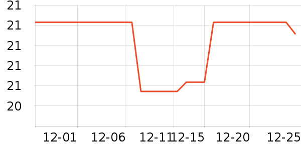 �����üǸ෽��ʷ�۸�