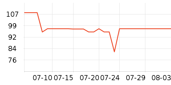 ���°�Ӿñ��ʷ�۸�