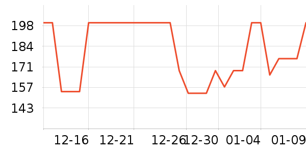 �Ź�������ʷ�۸�