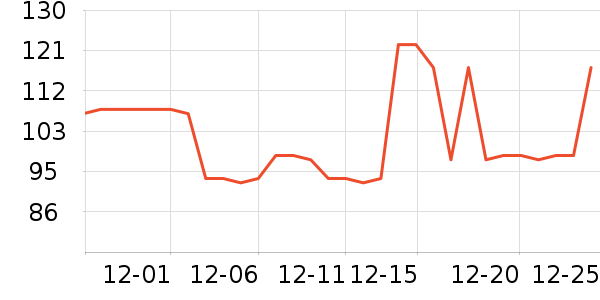 ����������Ʒ��ʷ�۸�