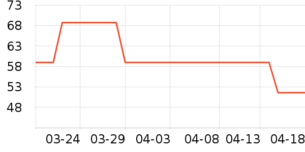 �ֿ��ֿ۱���/ˮ��/ˮ����ʷ�۸�