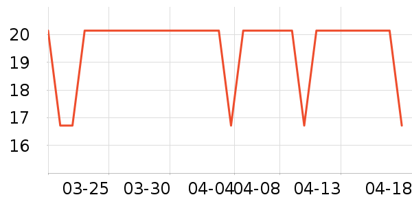 �߽�˿��������ʷ�۸�