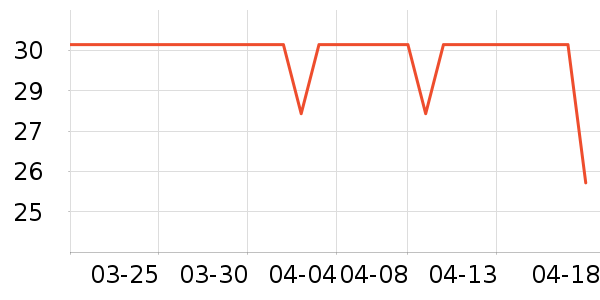 ����������ͯ����ʷ�۸�