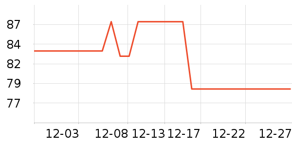 ����������������ʷ�۸�