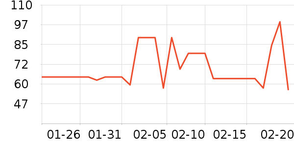 ���Ʋ���ˮ��ʷ�۸�