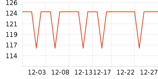 ��ë����Ʒ��ʷ�۸�