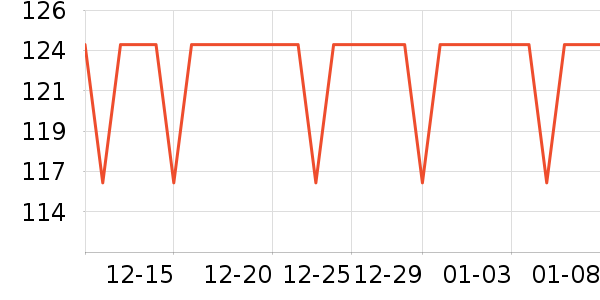 ��ë����Ʒ��ʷ�۸�