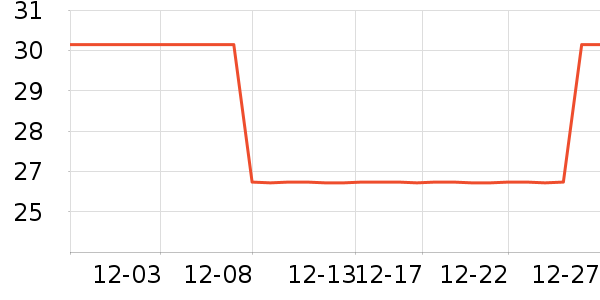 ˮ��������ʷ�۸�