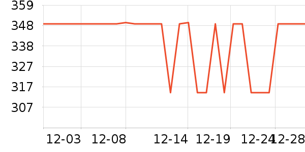 ���˶�Ь��ʷ�۸�